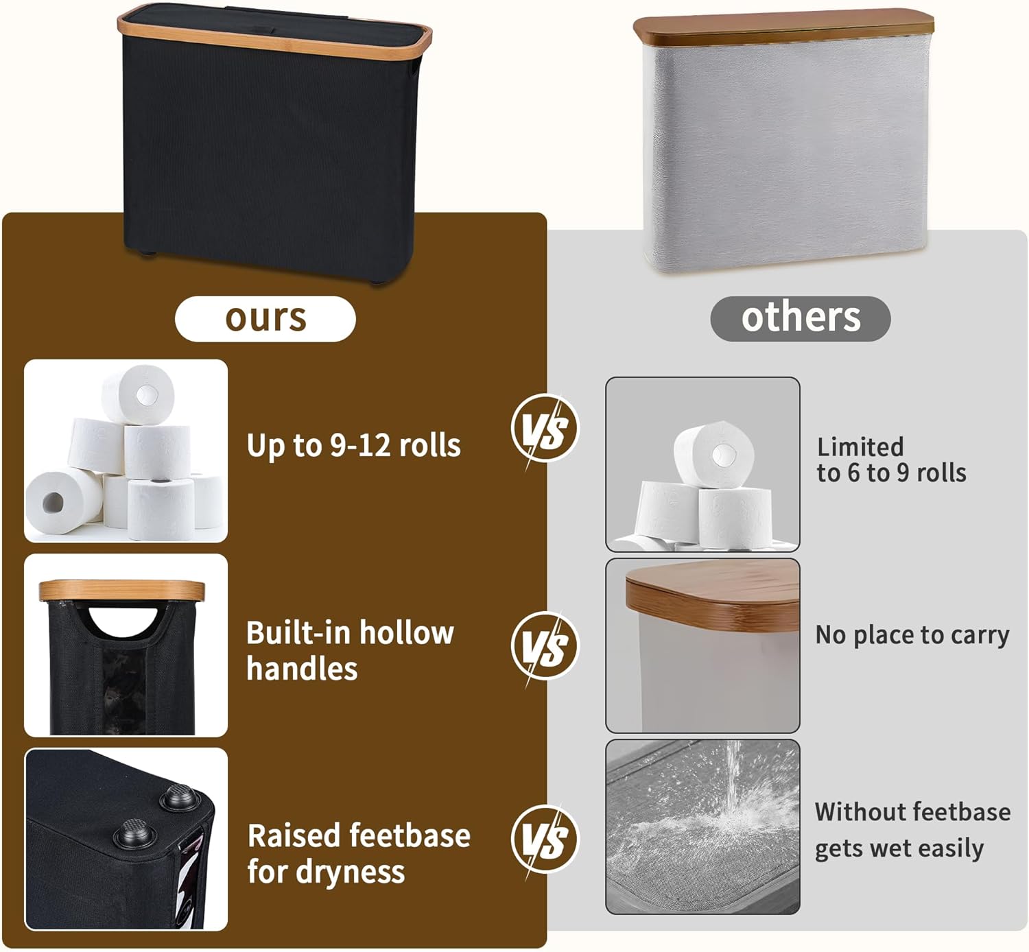 CARLA HOME Toilet Paper Storage Basket Holds Up to 12 Rolls with Bamboo Lid and Handle for RV Closet (Black)-1978962254300844036