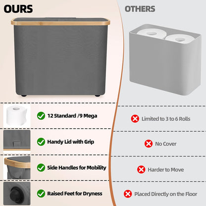 CARLA HOME Toilet Paper Storage Basket Holds Up to 12 Rolls with Bamboo Lid and Handle for RV Closet (Grey)-1978962254481199109