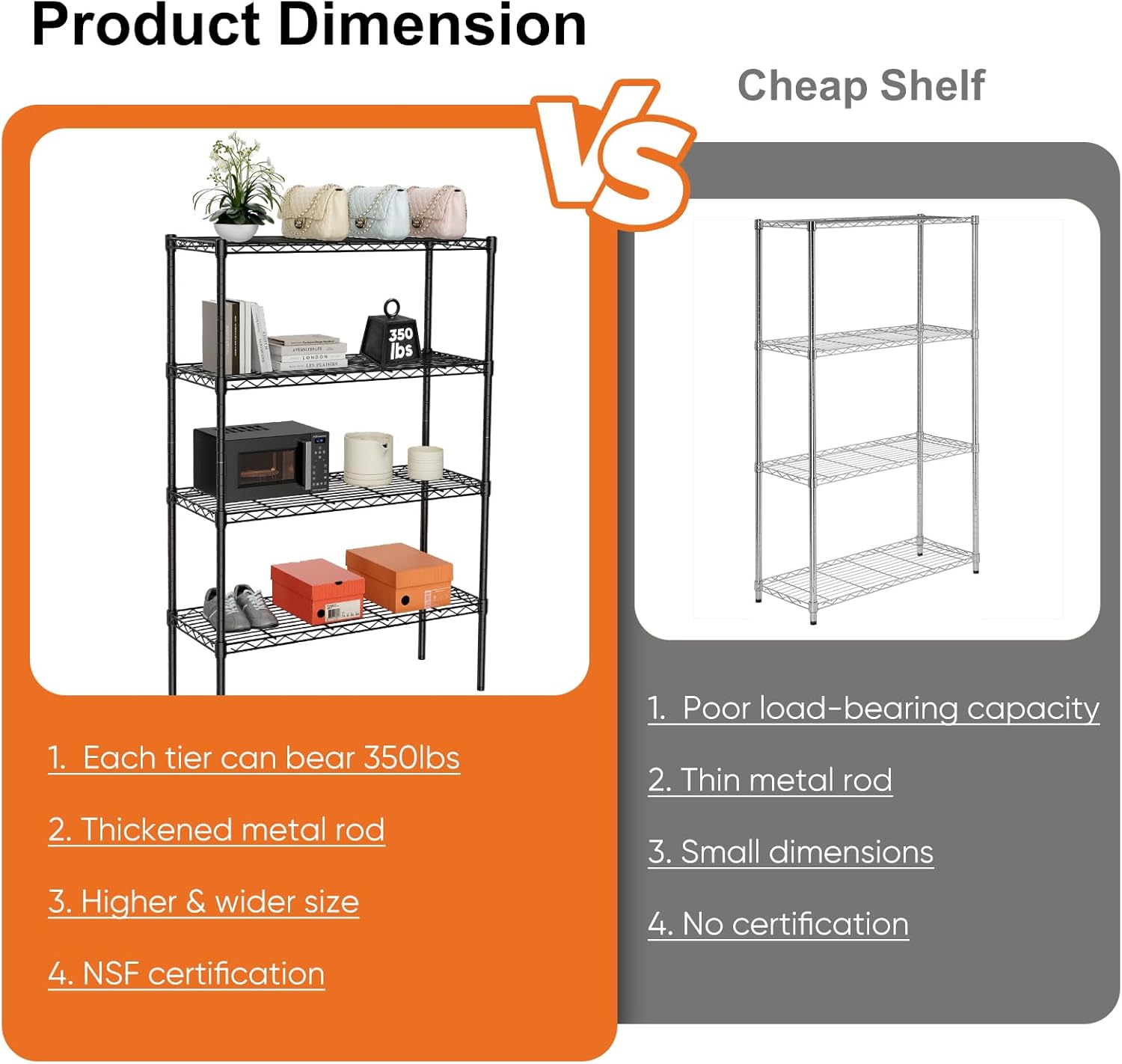 CARLA HOME 4-Tier Adjustable Metal Storage Shelves Wire Rack Organizer for Kitchen, Pantry, Bathroom or Laundry Room (60cm W x 40cm D x 140 cm H)-1978962259929600003