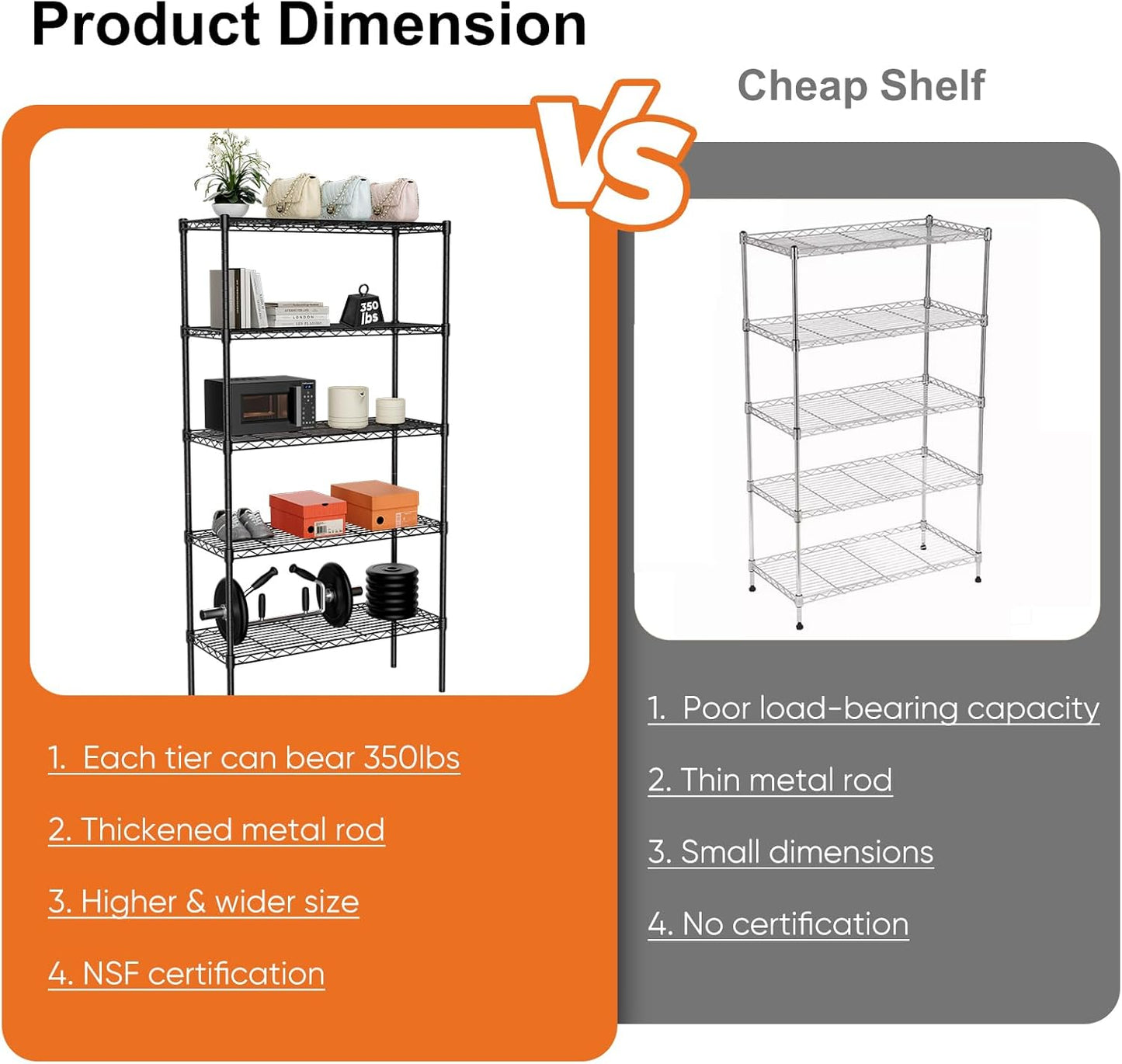 CARLA HOME 5-Tier Adjustable Metal Storage Shelves Wire Rack Organizer for Kitchen, Pantry, Bathroom or Laundry Room (60cm W x 40cm D x 145cm H)-1978962260097372163