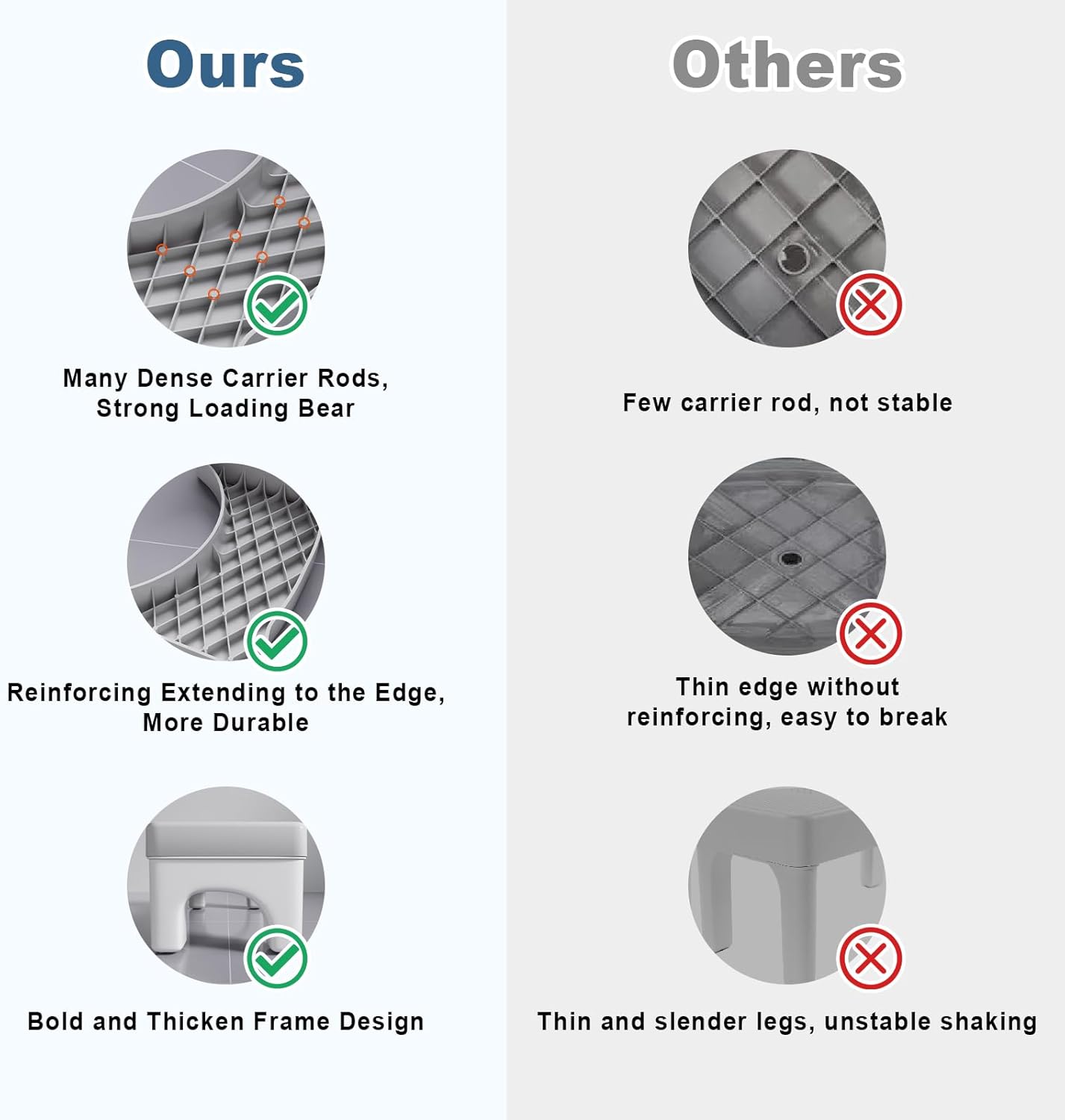 CARLA HOME Toilet Poop Stool Squat Adult for Easy Pooping for Bathroom Adults and Kids-1978962261129170950