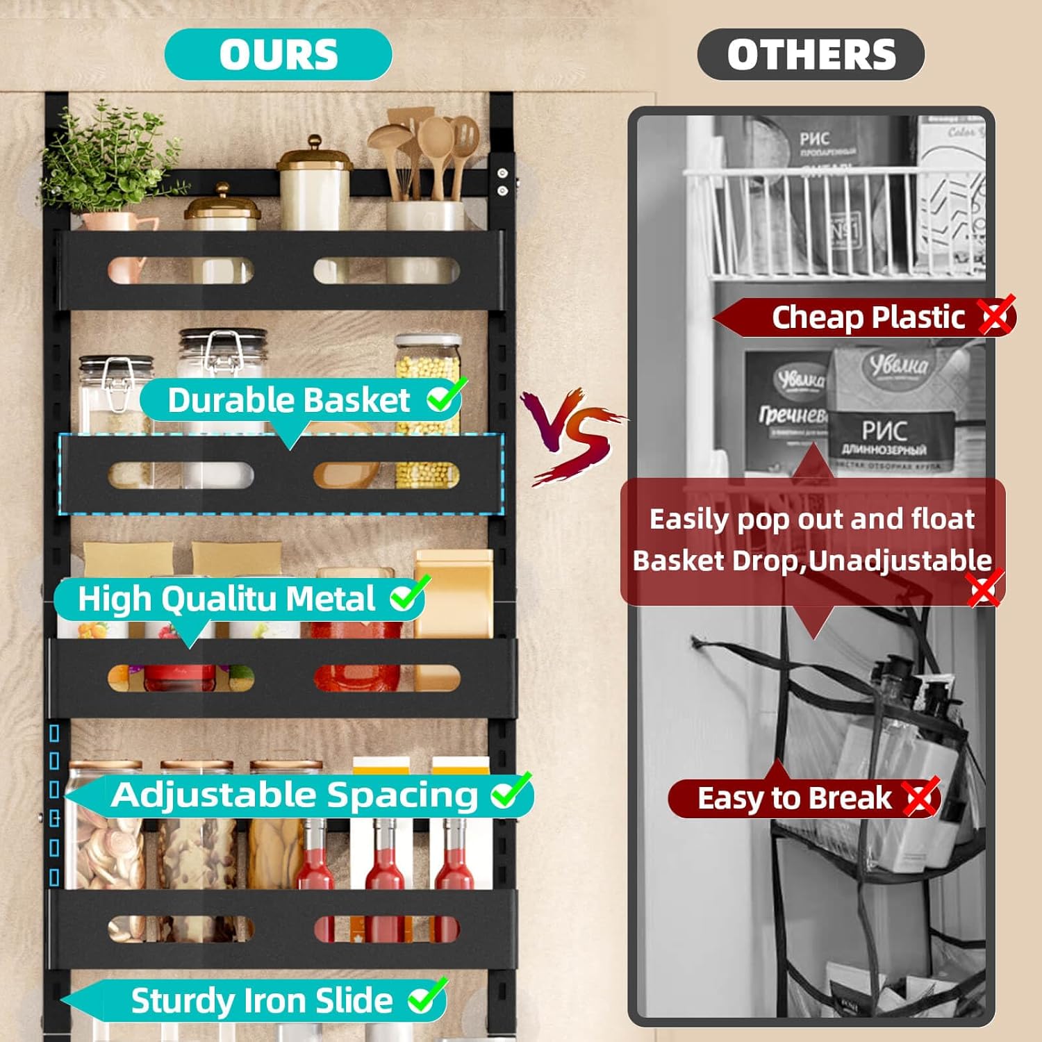 CARLA HOME 6 Tier Over the Door Organizer with Adjustable Metal Pantry Storage Rack and Hanging Baskets for Kitchen and Bathroom-1978962265008902152