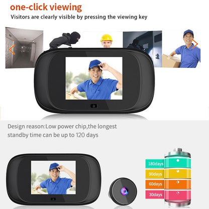 Smart 1.0Mp Peephole Doorbell With 2.8 Screen-1915197055131848707