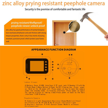 2.4 Colour Screen Security Camera With Night Vision & Motion Detection - Supports 32Gb Tf Card-1915198079812898818