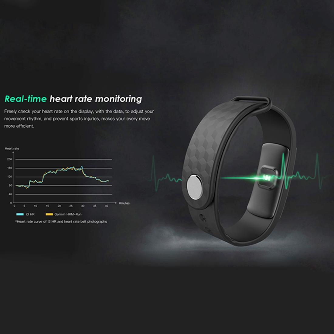 Bluetooth Smart Bracelet With Oled Display And Hr Monitor-1915196749639716867