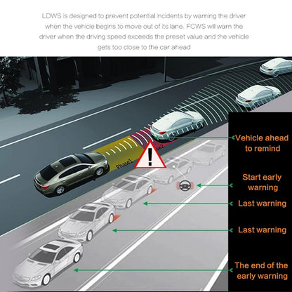 4 Hd Car Recorder With F2.0 Camera - Hd Display Video Recording-1915197679651131394