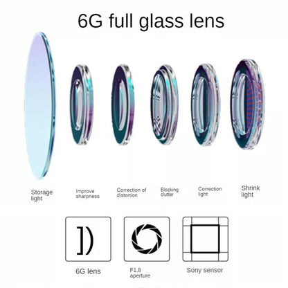 Full Hd Mini Car Dash Cam With Wifi And Motion Detection-1915197761037406211