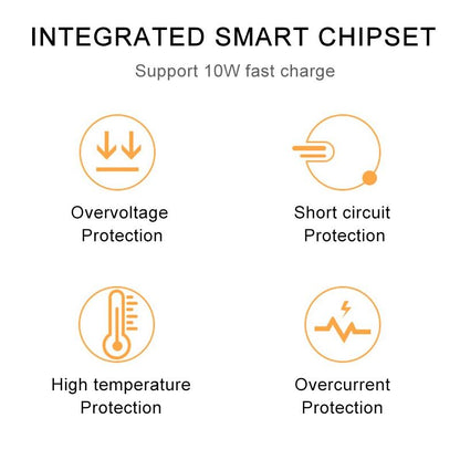 10W Wireless Charger For Honda Accord 2018-2020 - Qi Standard Quick Charging-1915198358167883783