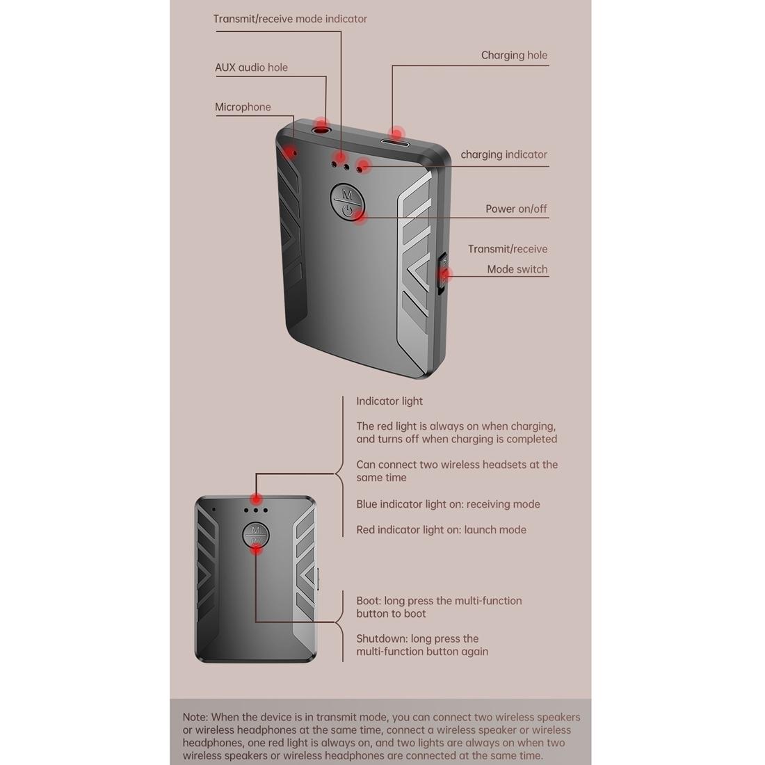 2-In-1 Bluetooth Audio Adapter T-19 Receiver / Transmitter-1915197822324576263