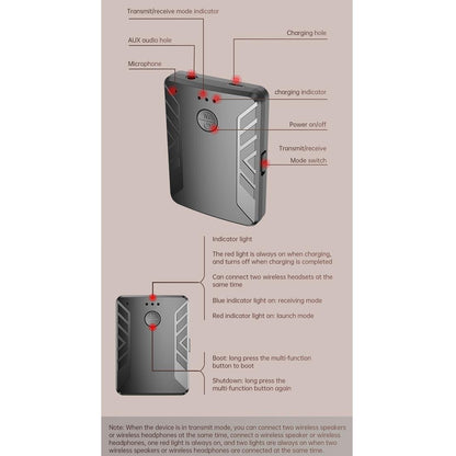 2-In-1 Bluetooth Audio Adapter T-19 Receiver / Transmitter-1915197822324576263