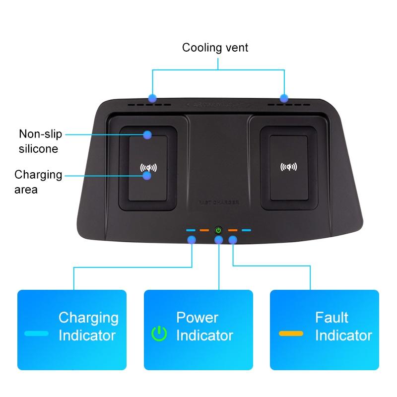 Wireless Charger For Toyota Highlander 2015-2021 - 10W Qi Quick Charge-1915197262141722625