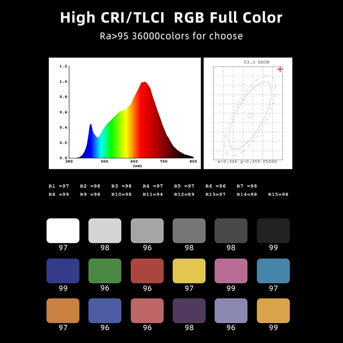 Adjustable Rgb Led Video Light With Remote Control-1964932175409319943
