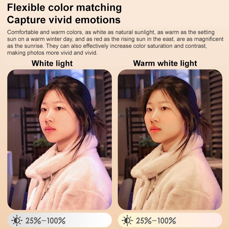 28W Waterproof Led Work Light With 136 Leds For Photography And Fill Light - Blue-1964932153720573957