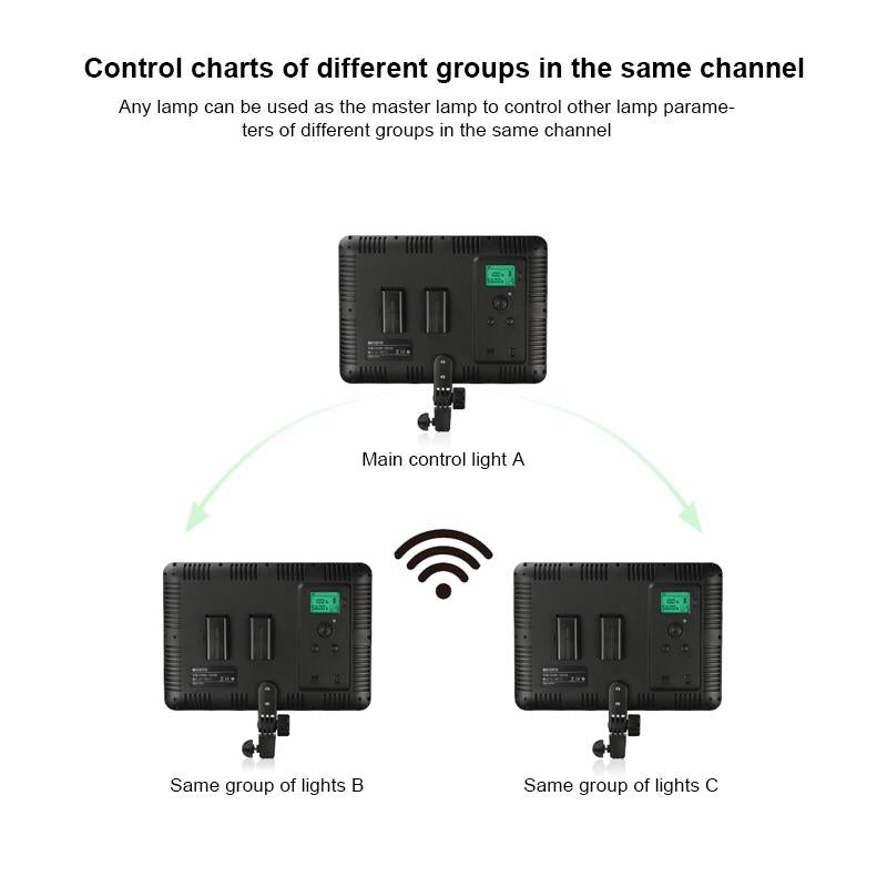 600 Led Flat Fill Light With Remote & Display - Ttv-600-1964932246112702473