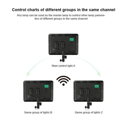 600 Led Flat Fill Light With Remote & Display - Ttv-600-1964932246112702473