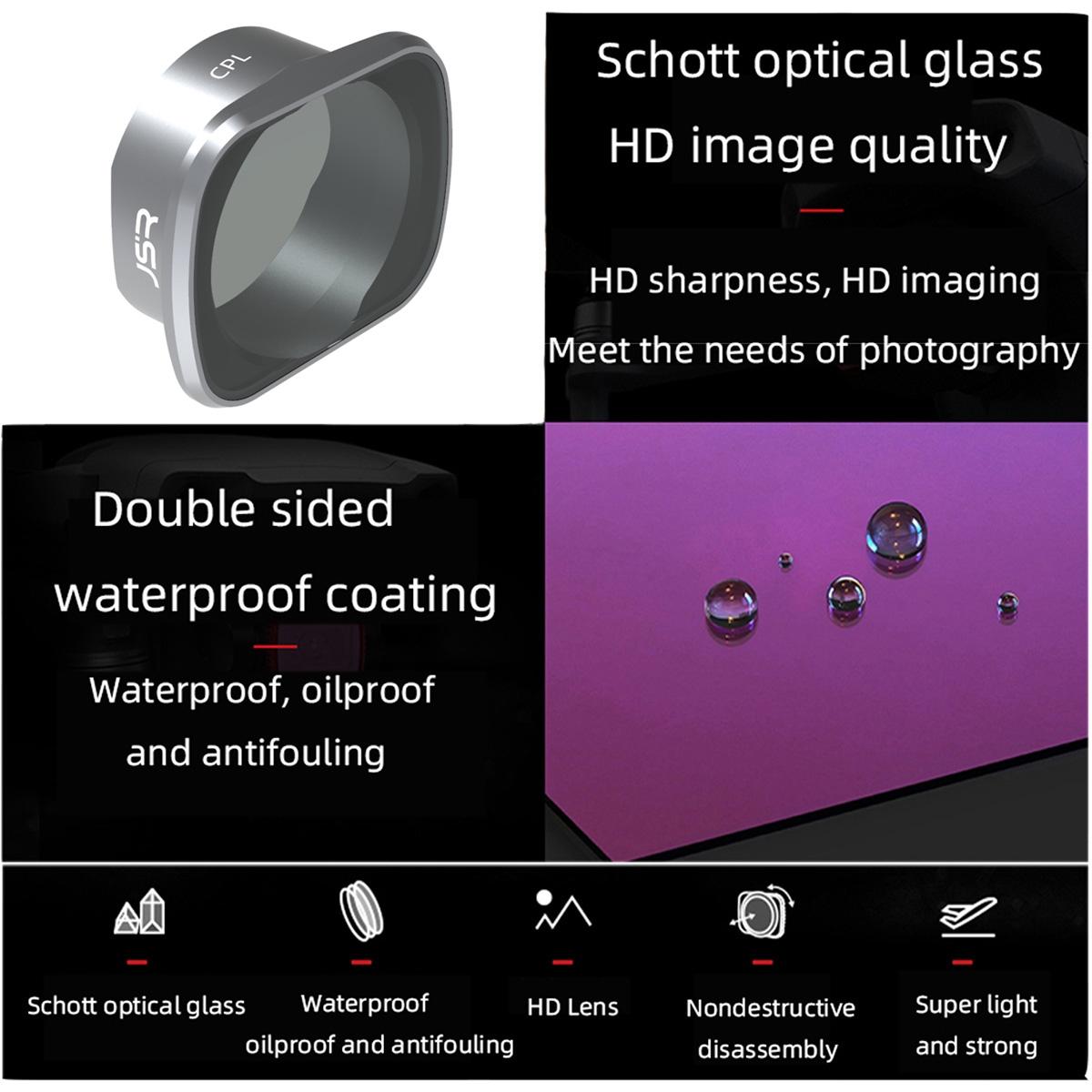 Aluminum Alloy Frame Lens Filter For Dji Fpv-1915197571370979330