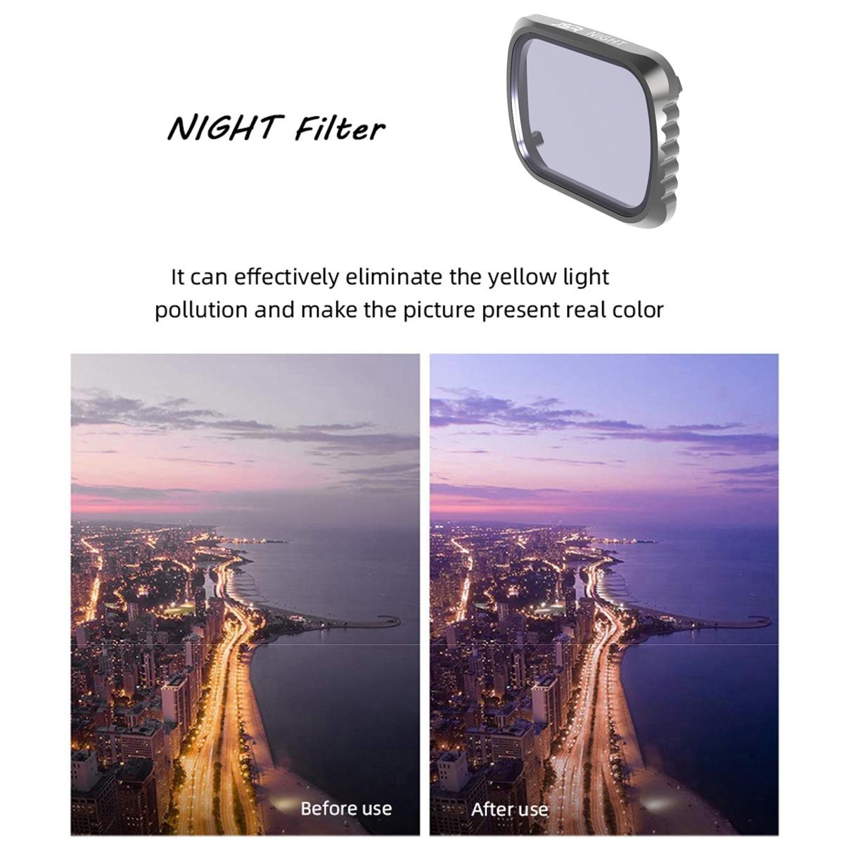 Aluminum Frame Light Pollution Filter For Dji Air 2S-1915198239498440707