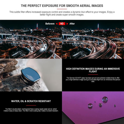 3-Piece Drone Lens Filter Set For Dji Fpv - Nd4 Nd8 Nd16-1915197004976361477