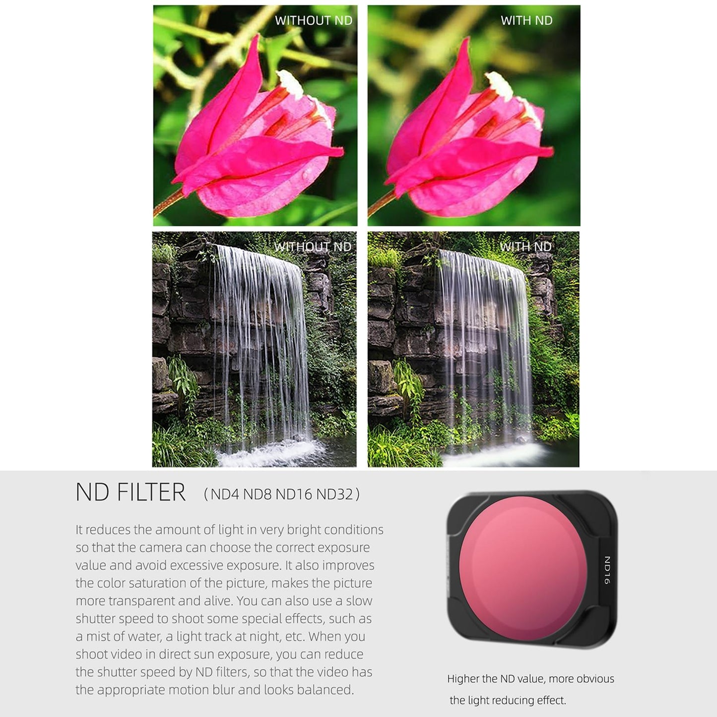 Nd16 Lens Filter For Dji Air 2S - A2S Fi9342-1915197847943385093