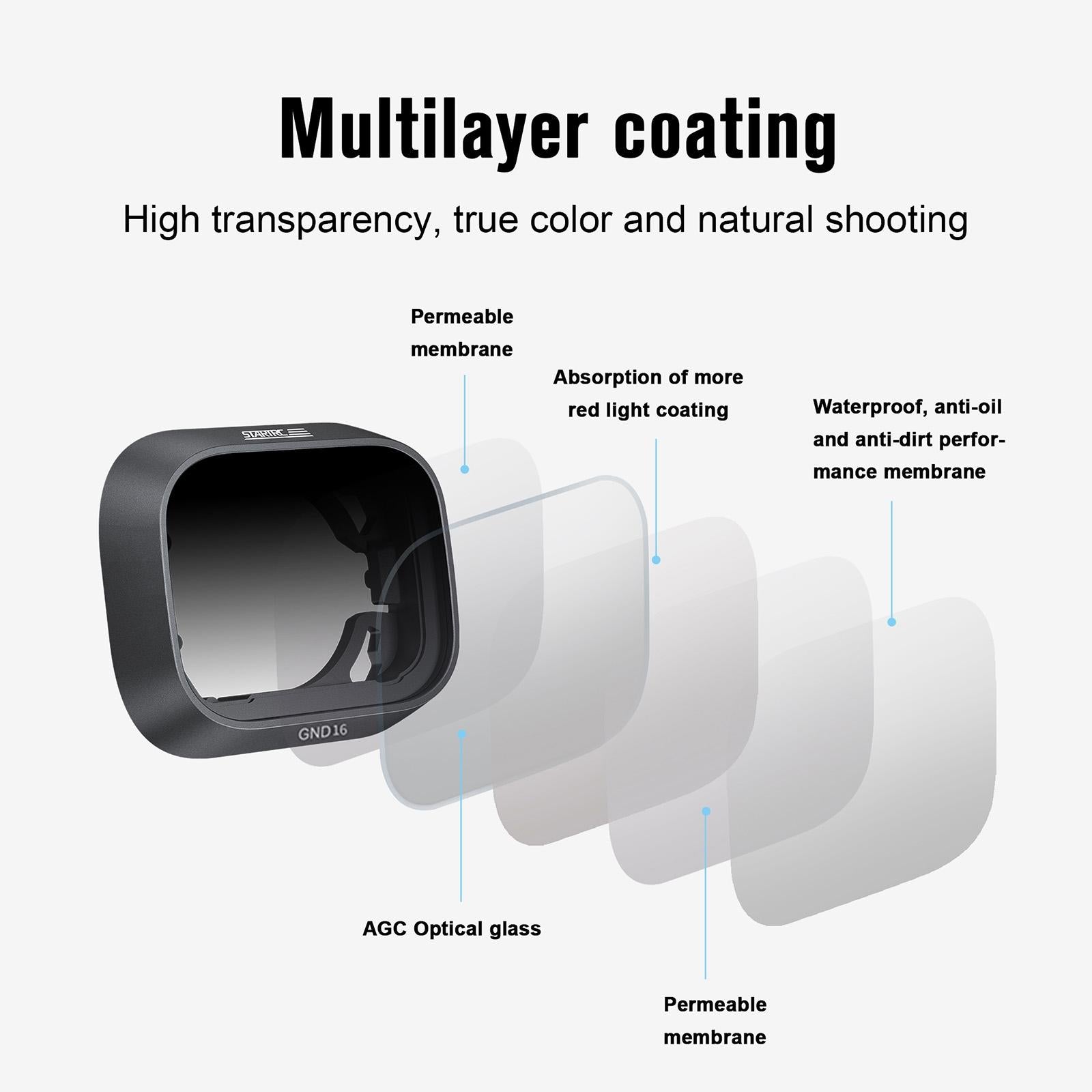 Professional Gnd16 Lens Filter For Dji Mini 3 - Compact-1964932326160994308