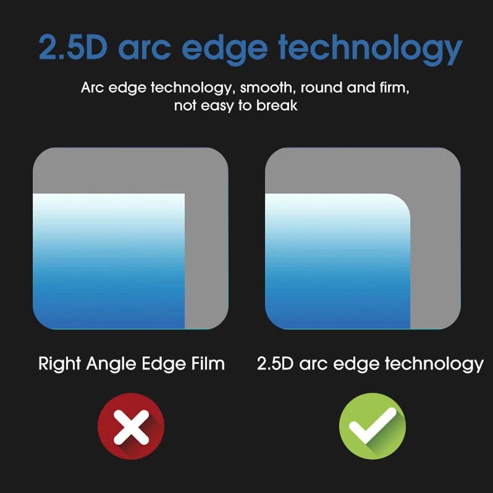 Tempered Glass Drone Screen Protector - Explosion Proof-1915196988916371461