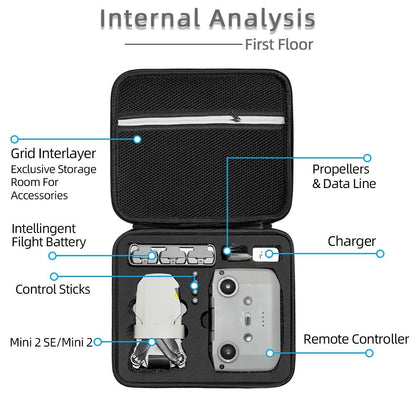 Shockproof Carrying Case For Dji Mini 2 Se - Square Shape-1915196685076795394