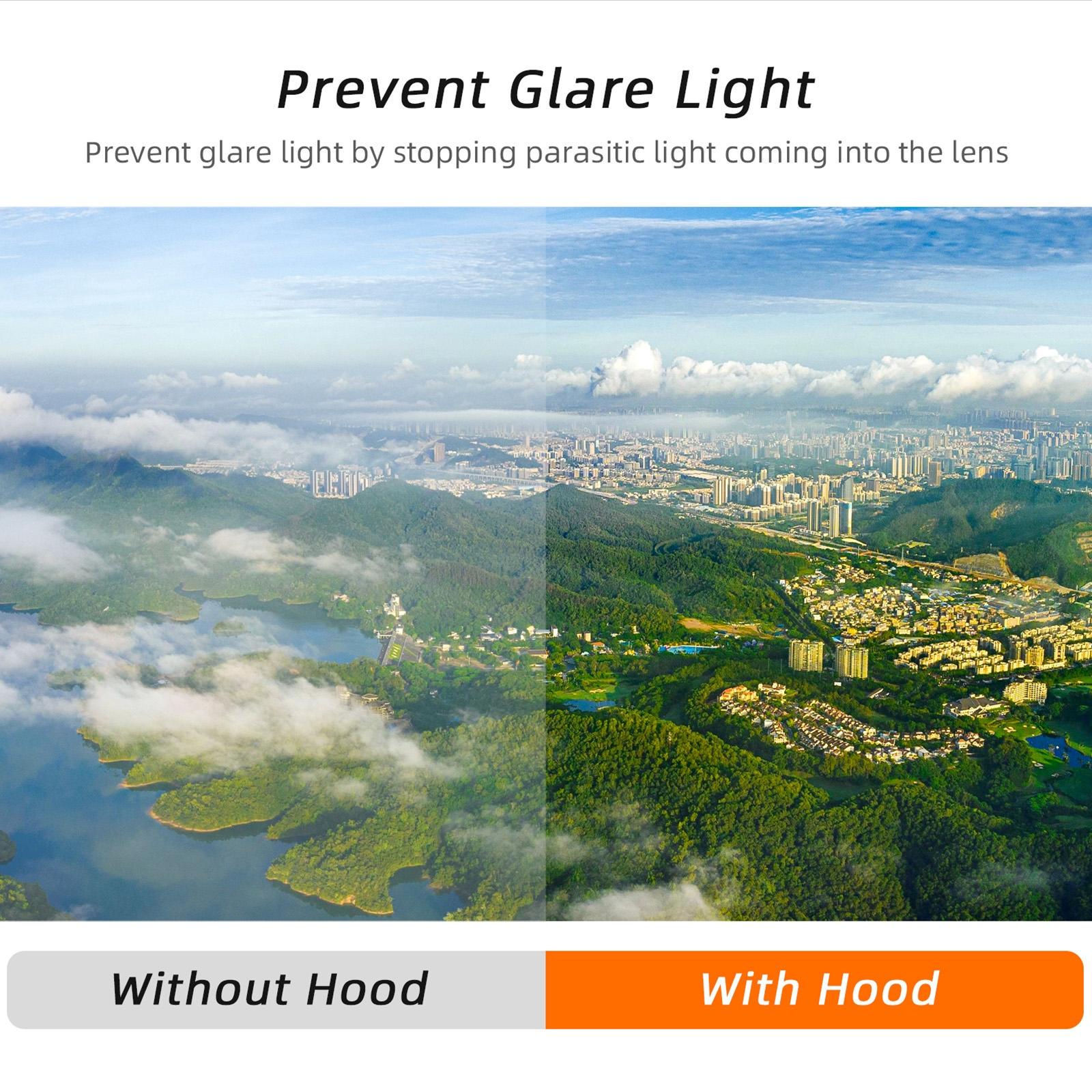 Anti-Glare Camera Lens Hood For Zg690-1915196798910205954