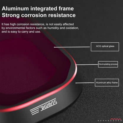 Complete Lens Filter Set For Dji Pocket 3 With Nd8-256 And Cpl-1915198438513971204