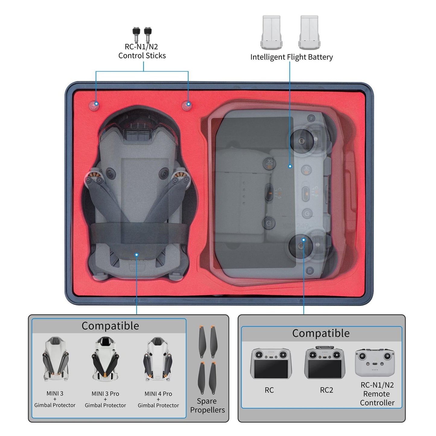 Waterproof Drone Kit Storage Box - Standard Size-1964932146690920452