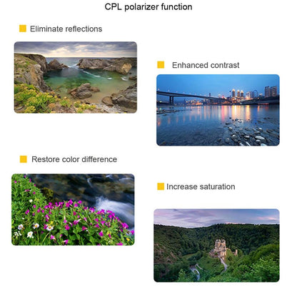 4-In-1 Lens Filter For Dji Mavic Mini - Uv Cpl Nd4 Nd8-1915196988270448647