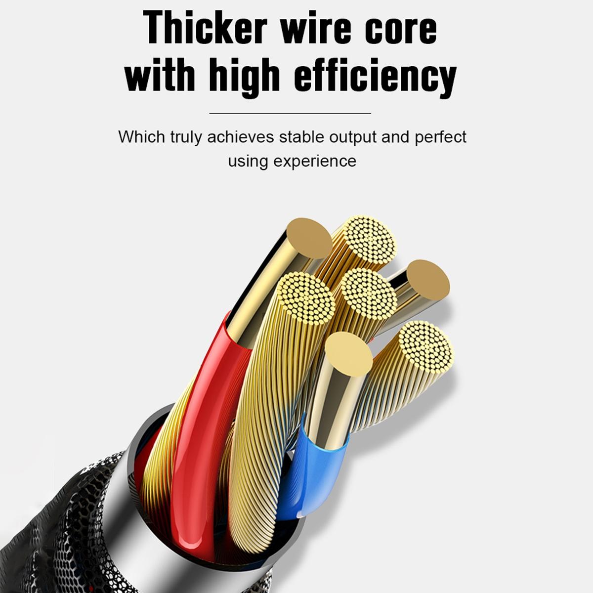 1.2M Dual Way Data Cable For Dji Fpv Goggles - Type C To Type C Elbow-1915196714998960131