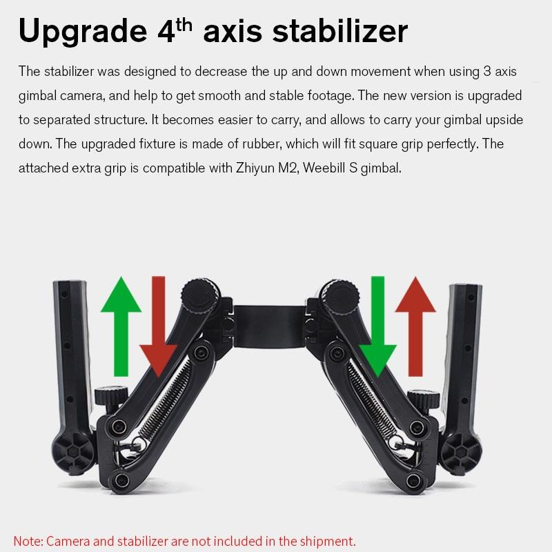 Portable 5-Axis Gimbal For Dji Ronin Sc-1915198404472999941