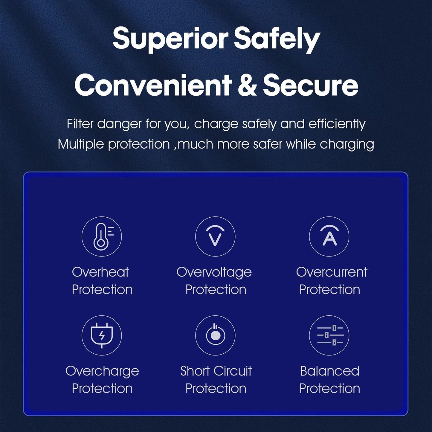 2-In-1 Car Charger For Dji Mavic Mini / 3 Pro With Battery And Remote Control-1964932173534466054