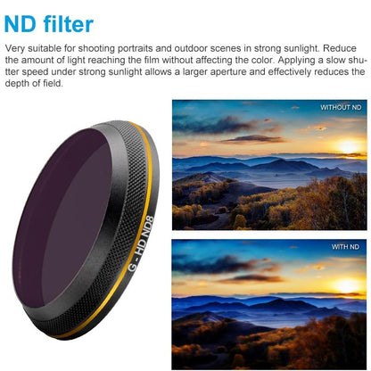 Gold Edge Hd Lens Filter For Dji Inspire 2 / X4S Drone-1915197059795914756
