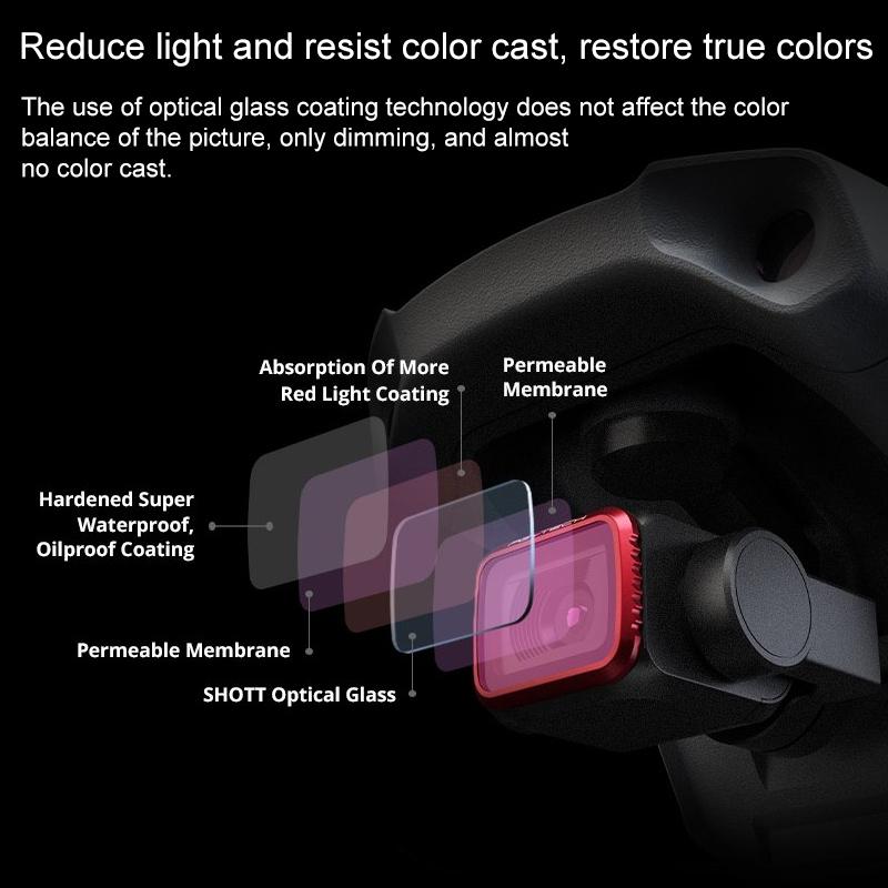 Essential Filter For Dji Mavic Air 2 Drone-1915197651918393347