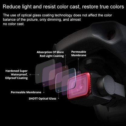 Essential Filter For Dji Mavic Air 2 Drone Accessories-1915197040531476483