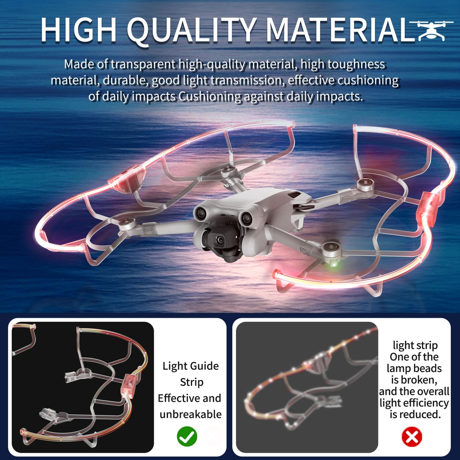 Anti-Collision Led Propeller Guards For Drones-1915196601681448964