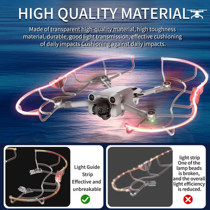 Anti-Collision Led Propeller Guards For Drones-1915196601681448964