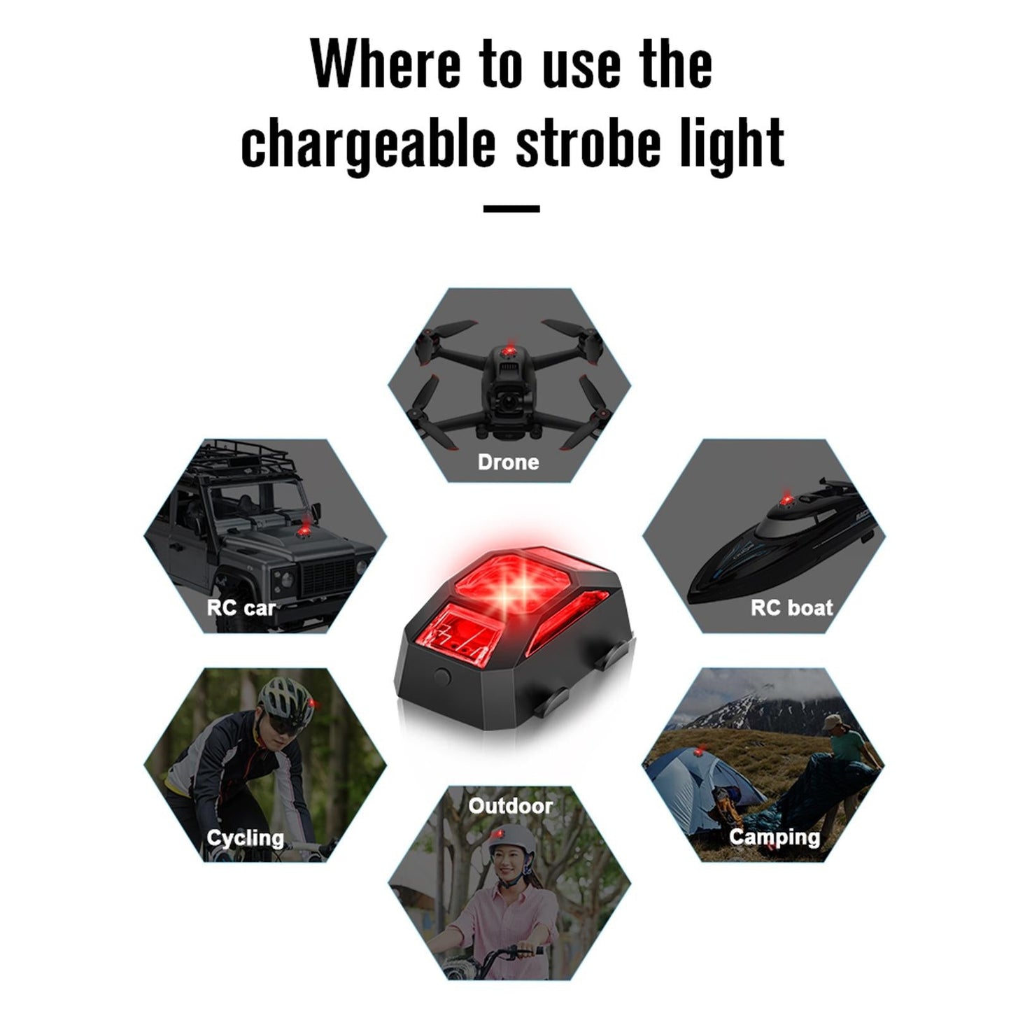 Rechargeable Arm Lights For Dji Fpv / Mini 2 / Mavic Air 2 Drone - Universal-1964932236650352643