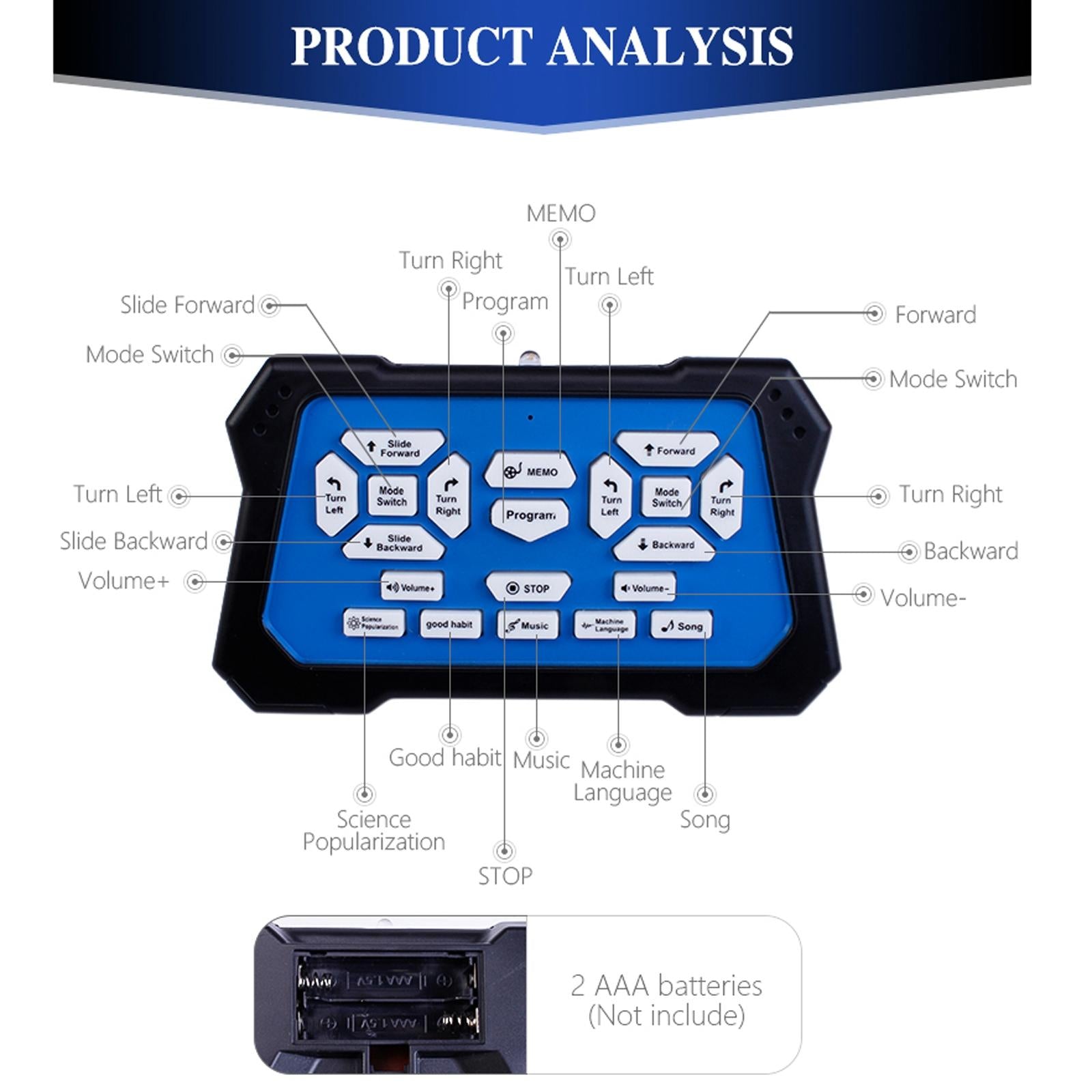 Gesture Control Robot - Silver R18-1964932190756278279