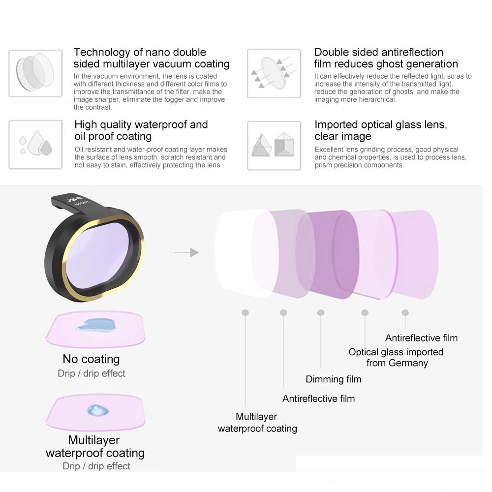 Mini Drone Lens Filter For Fimi X8 - Nd8-1915197817060724738