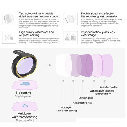 5-In-1 Lens Filter Kit For Fimi X8 Mini Drone - Nd4 Nd8 Nd16 Nd32 Stars-1915197997889753090