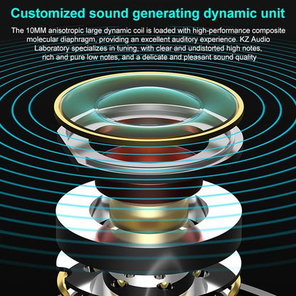 Obsidian Black Kz-Vxs Ten-Unit Coil Iron Bluetooth Earphones For Sports-1915196952245571586