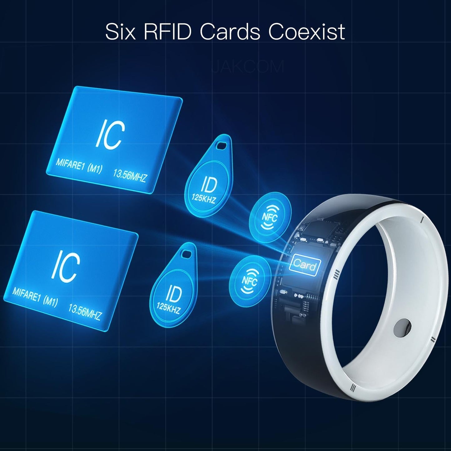 Multifunctional R5 Smart Ring - Wearable Tech-1964932350462791683