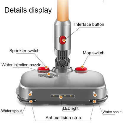 Dyson V6 Electric Wet / Dry Mopping Head With Water Tank-1922443397243736065