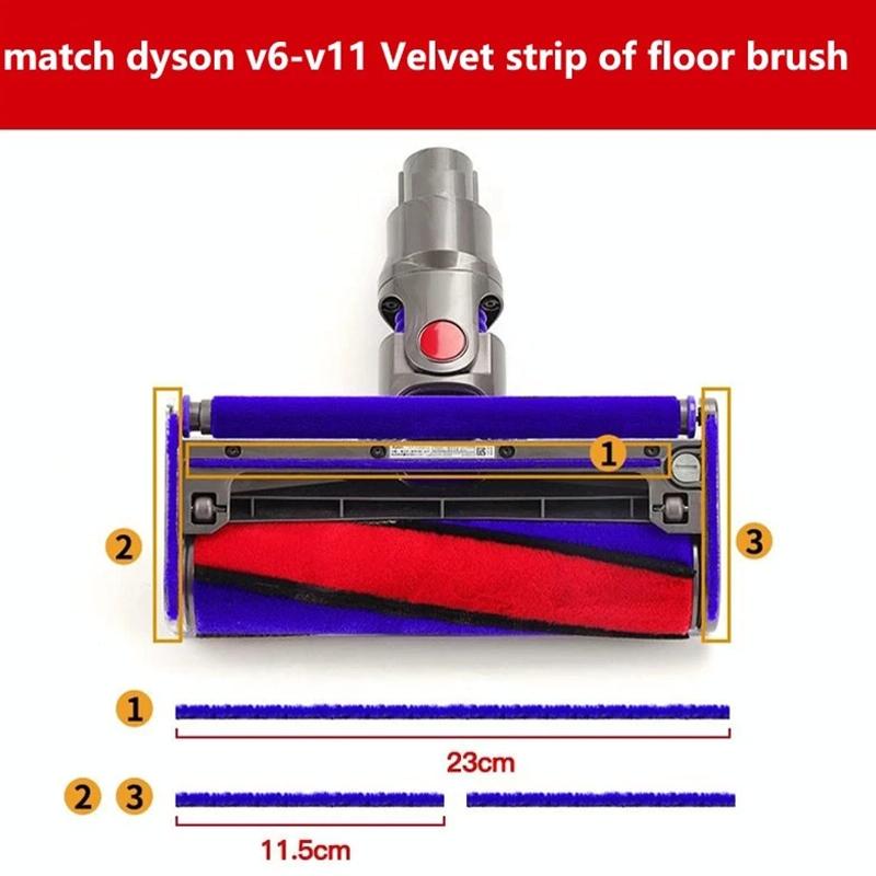 Soft Velvet Floor Brush For Dyson V7 / V8 / V10 / V11 - 2 In 1-1915198145835438084