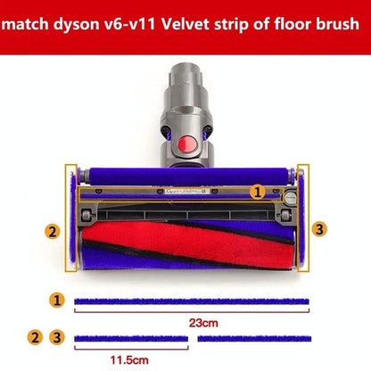 Soft Velvet Floor Brush For Dyson V7 / V8 / V10 / V11 - 2 In 1-1915198145835438084