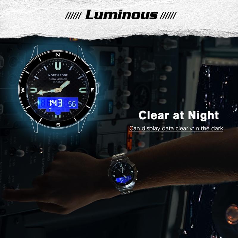 Stainless Steel Multifunction Smart Watch For Men - Waterproof-1915196879801552900