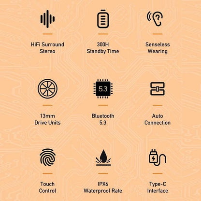 Wireless Gaming Bluetooth Earbuds - T58-1915197207154397188