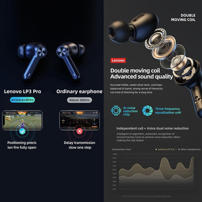 Pro Tws Wireless Bluetooth Earphones With Led Display - Black-1915196956444069891